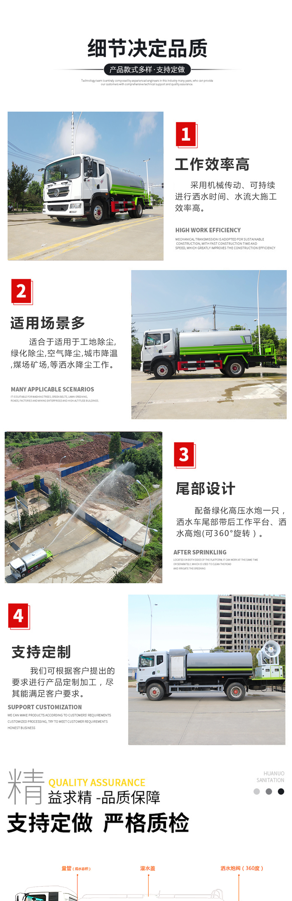 國六9方東風灑水車