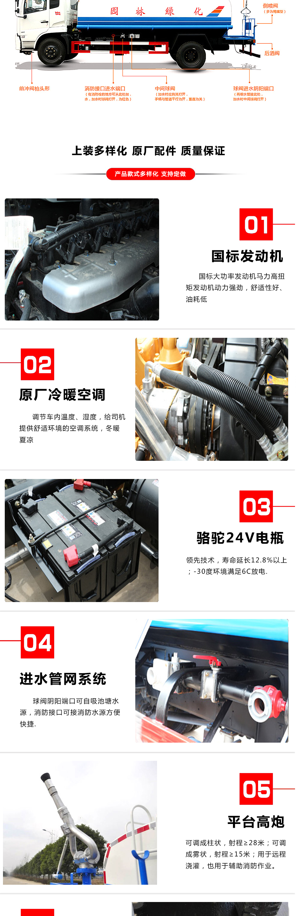 國六9方東風灑水車