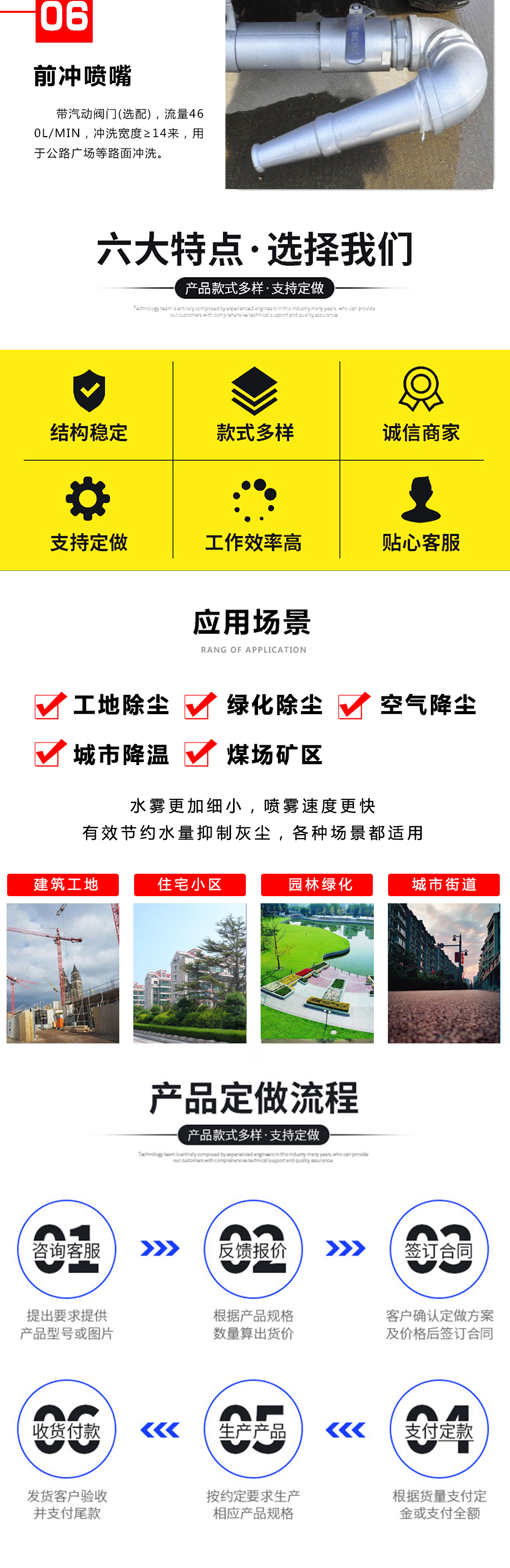 國六9方東風灑水車