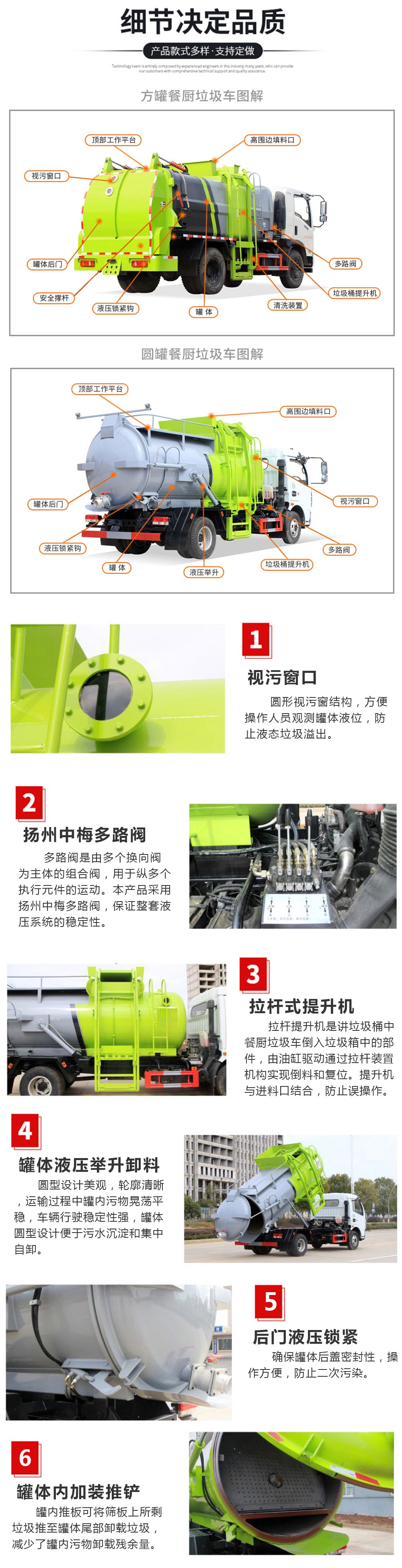 國六8方東風D7 餐廚垃圾車